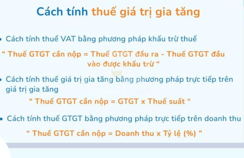 Cách tính thuế Giá trị gia tăng (GTGT)