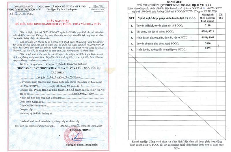 Xin giấy phép con và các điều kiện kinh doanh đặc thù