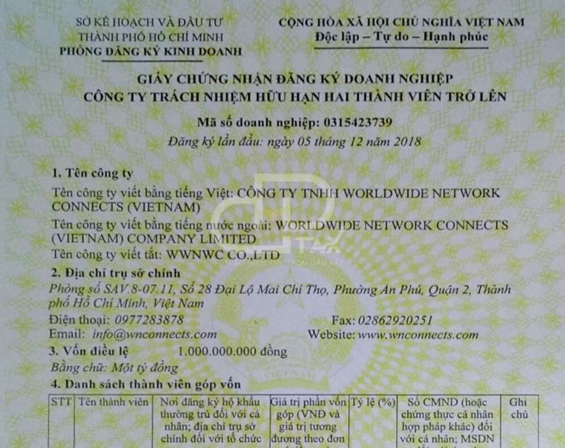 Ý nghĩa của mã số giấy phép kinh doanh